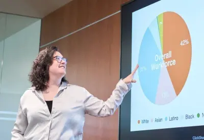 AI Is Deskilling Your Workforce and It’s Costing More Than You Think